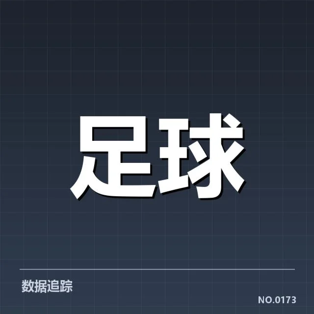 各队防守数据与名单确认